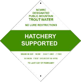 Hatchery Supported Trout Waters