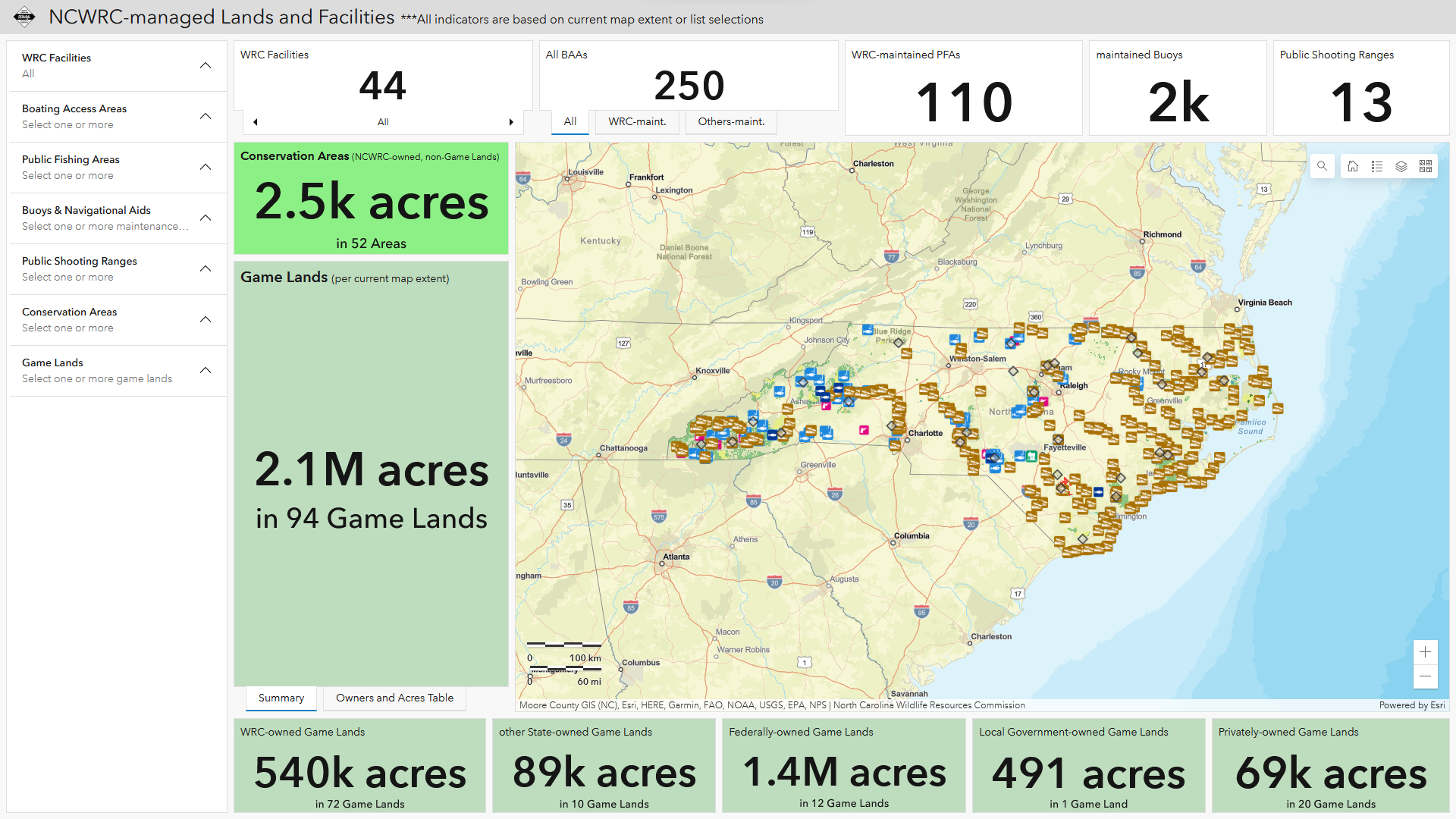 NCWRC-Managed Lands and Facilities Map